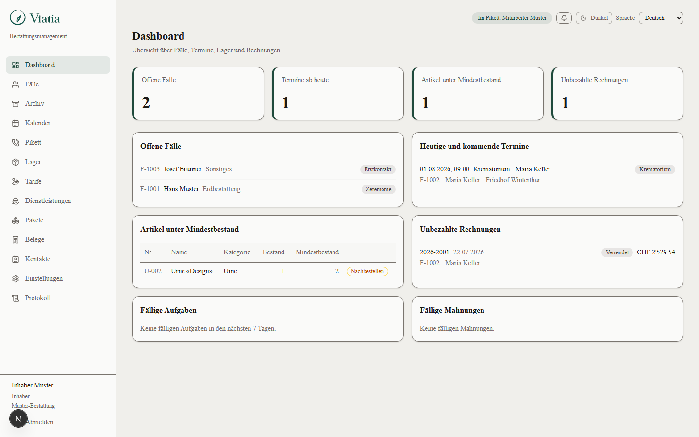 Dashboard: Kennzahlen zu Fällen, Terminen, Lager und Rechnungen
